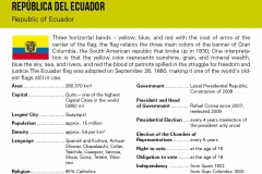 ecuador_1991_republic_of_ecuador_1