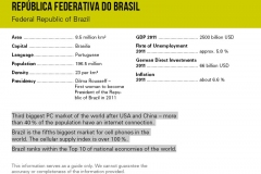 brazil_2007_federal_republic_of_brazil_2